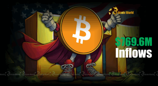 Bitcoin ETF Inflows A Monumental $769.6M Week for US Spot Crypto Investments