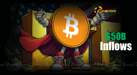 Bitcoin ETFs Achieve Monumental $50 Billion Inflows A Game-Changer for Crypto Investment