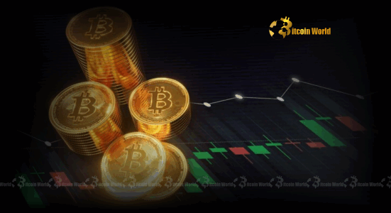 Bitcoin Price: Analyst Predicts Astounding $150K Target Within Months