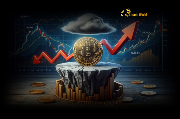 Bitcoin Price Poised for Potential Rally as Fed Pause Ignites Hope