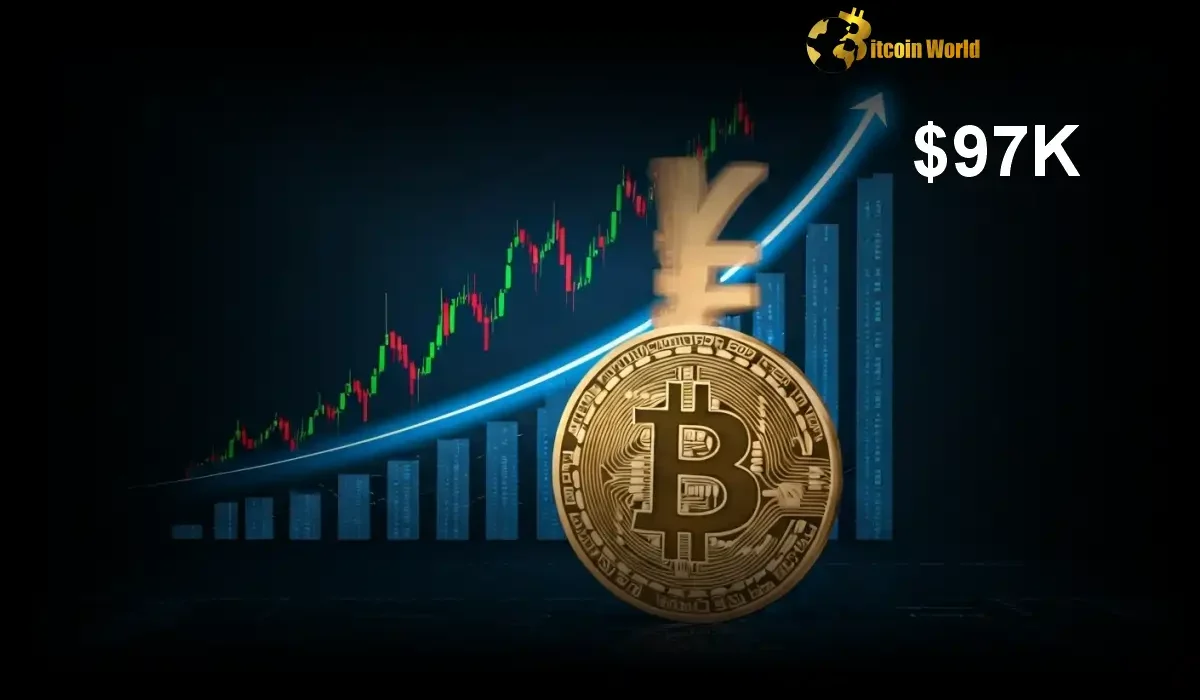 Bitcoin Price Surges Past $97K as US-China Talks Ignite Confidence