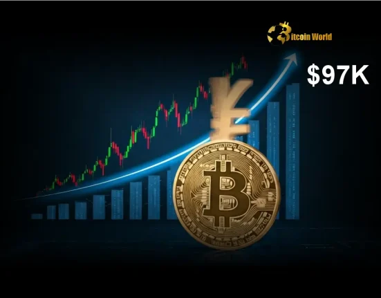 Bitcoin Price Surges Past $97K as US-China Talks Ignite Confidence