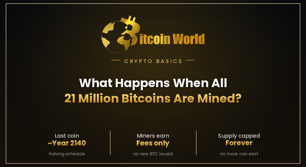 21 Million Bitcoins