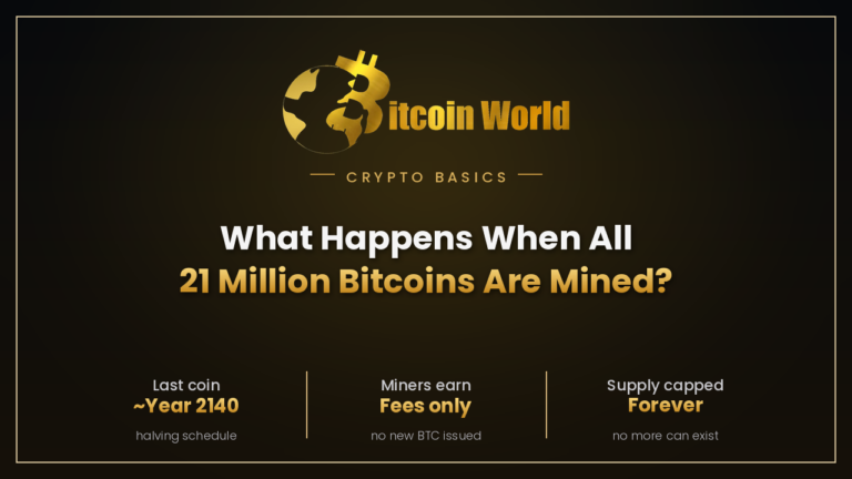 21 Million Bitcoins