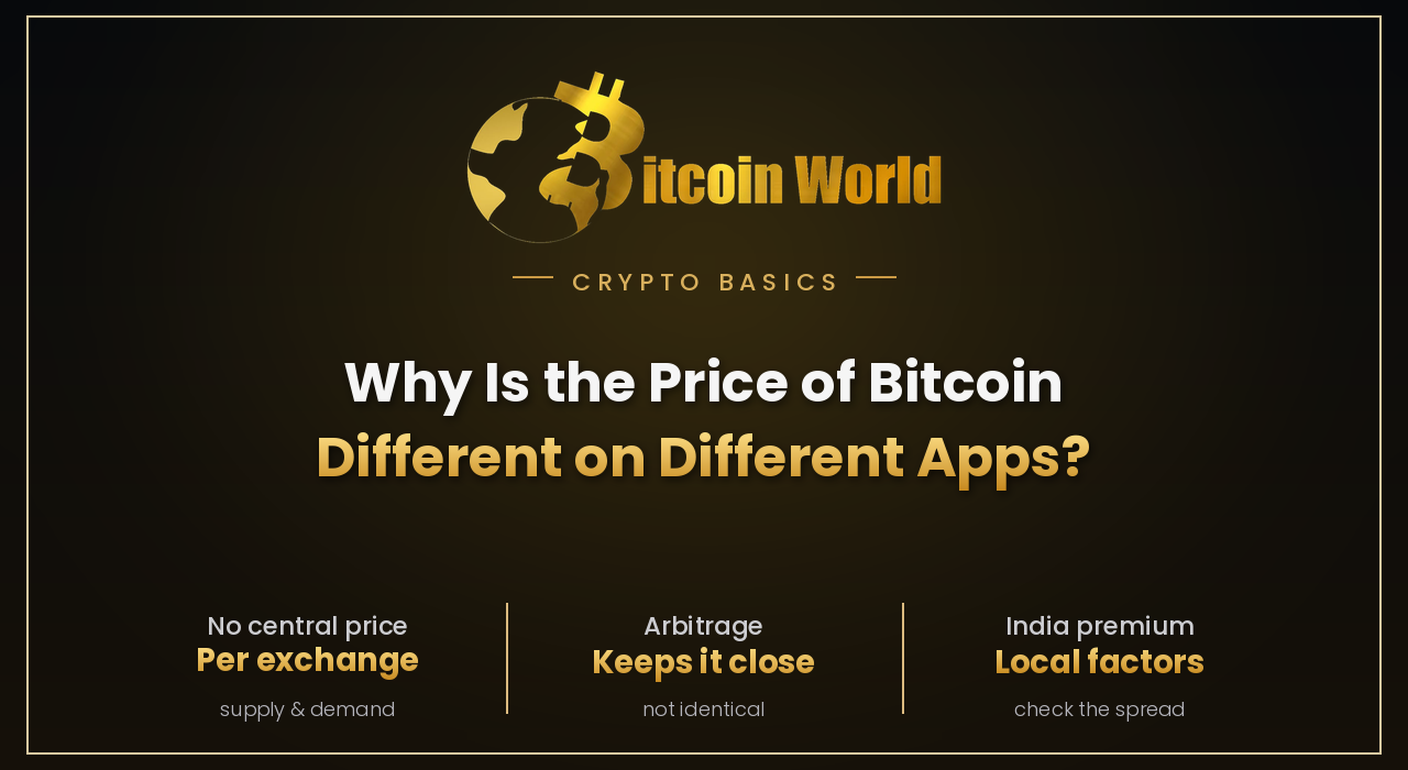 Why is the price of Bitcoin different on different apps?