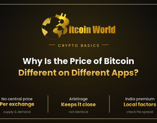 Why is the price of Bitcoin different on different apps?