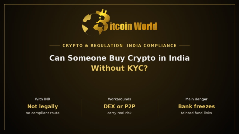 Without KYC