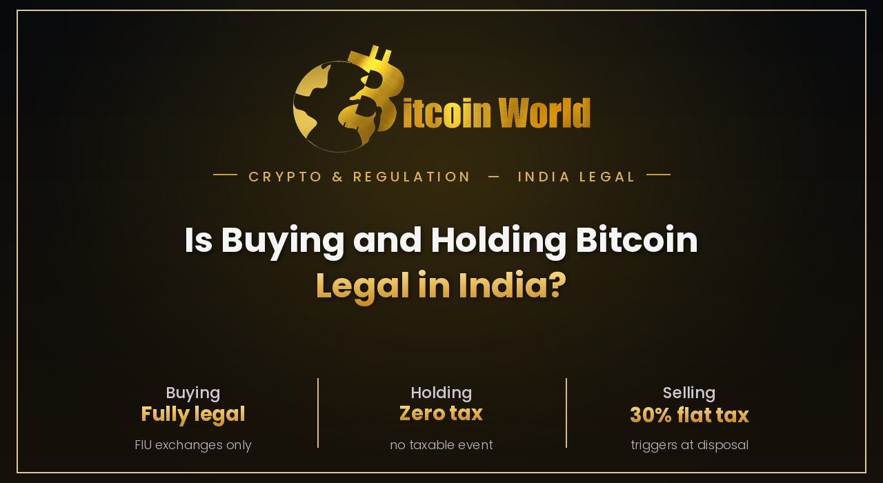 Bitcoinworld buying holding