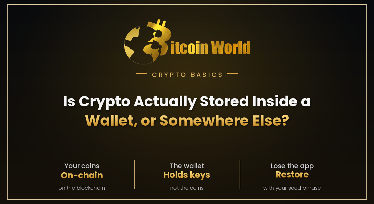 Is Crypto Actually Stored "Inside" a Wallet, or Somewhere Else?