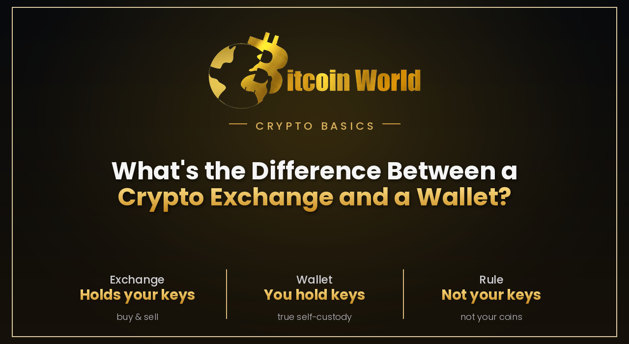 What's the Difference Between a Crypto Exchange and a Wallet?