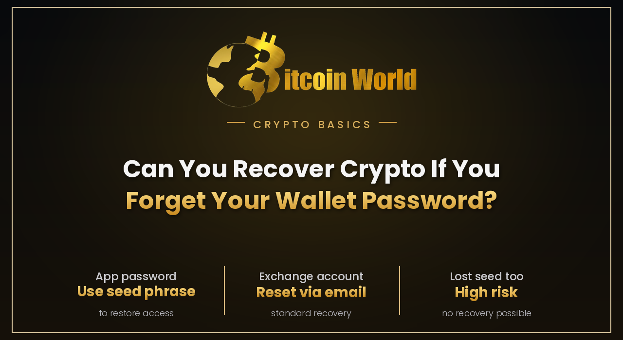 Can Someone Recover Crypto If They Forget Their Wallet Password?