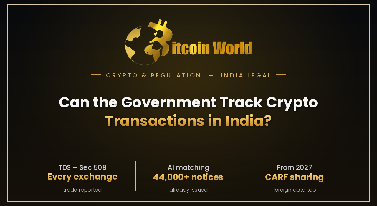 Track Crypto Transactions