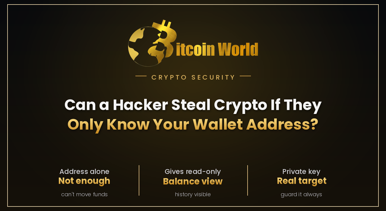 Can a Hacker Steal Crypto If They Only Know Your Wallet Address?