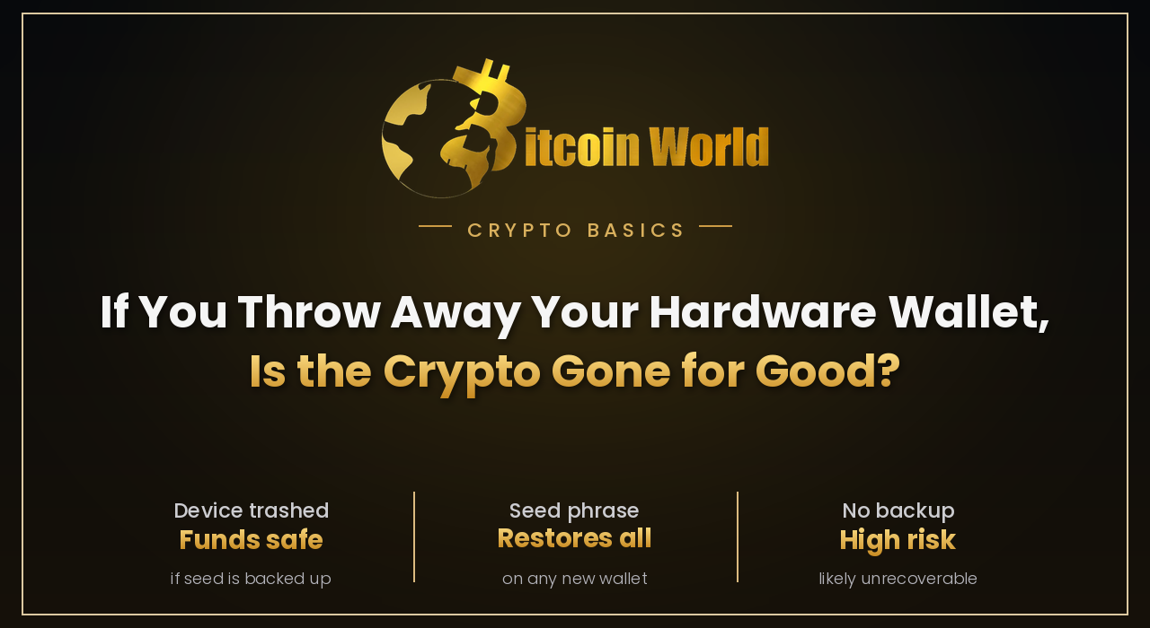 If Someone Throws Away Their Hardware Wallet, Is the Crypto Gone for Good?