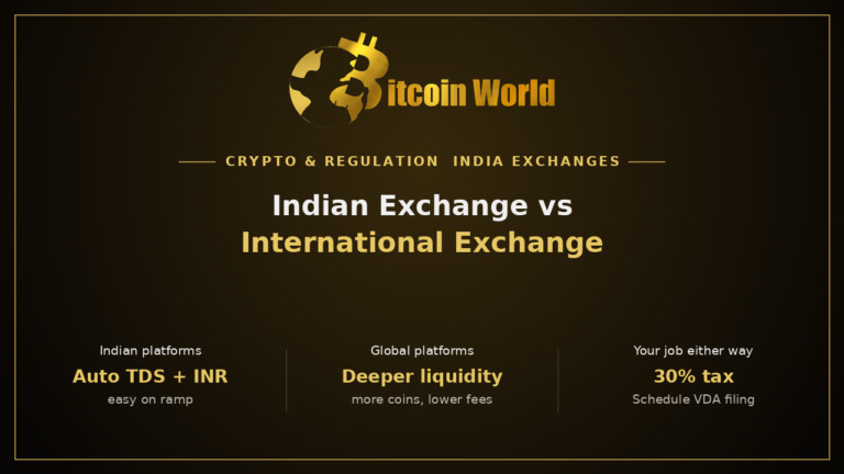 Difference Between an Indian Exchange and an International One