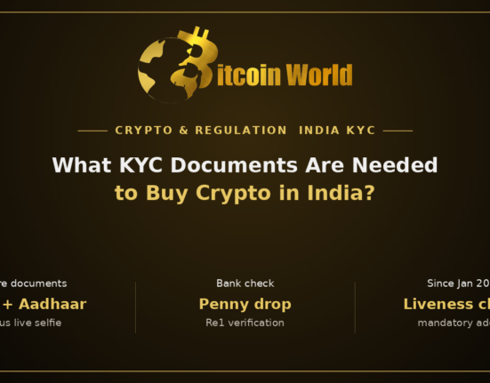KYC