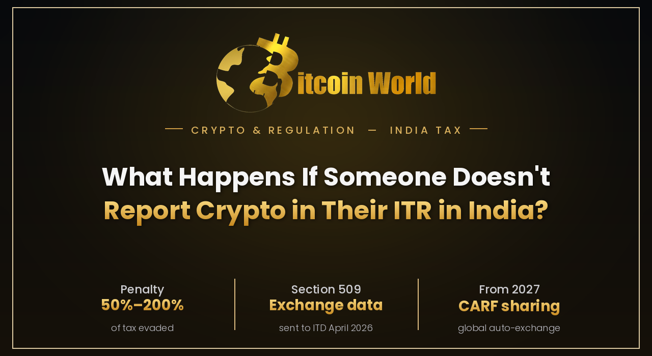 ITR