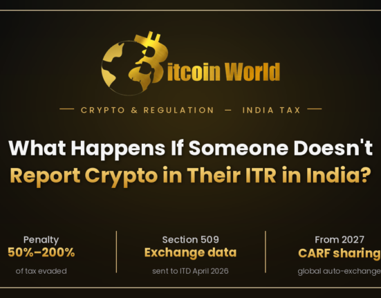 ITR
