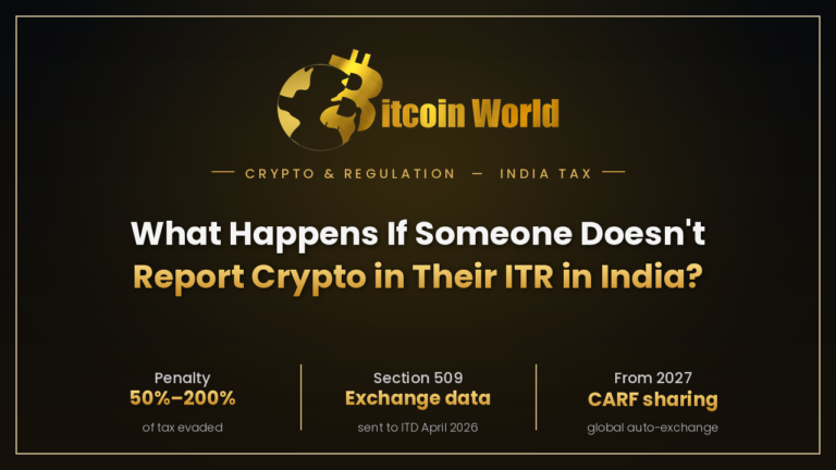 ITR
