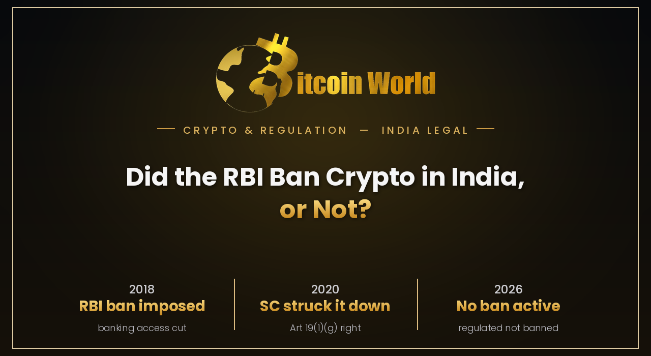 RBI Ban Crypto in India