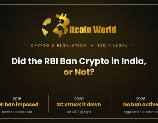 RBI Ban Crypto in India