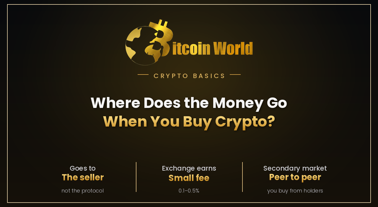 Where Does the Money Actually Go When Someone Buys Crypto?
