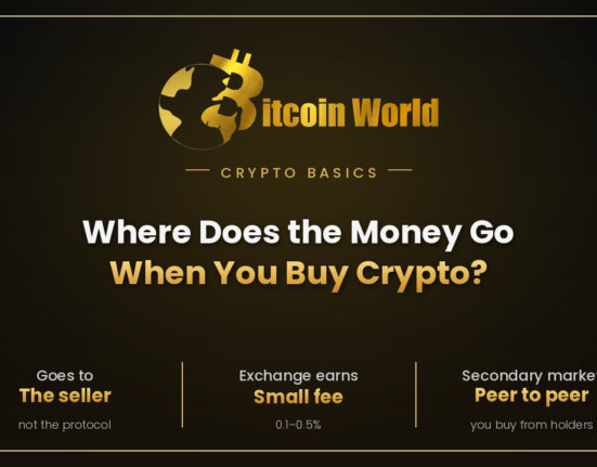 Where Does the Money Actually Go When Someone Buys Crypto?