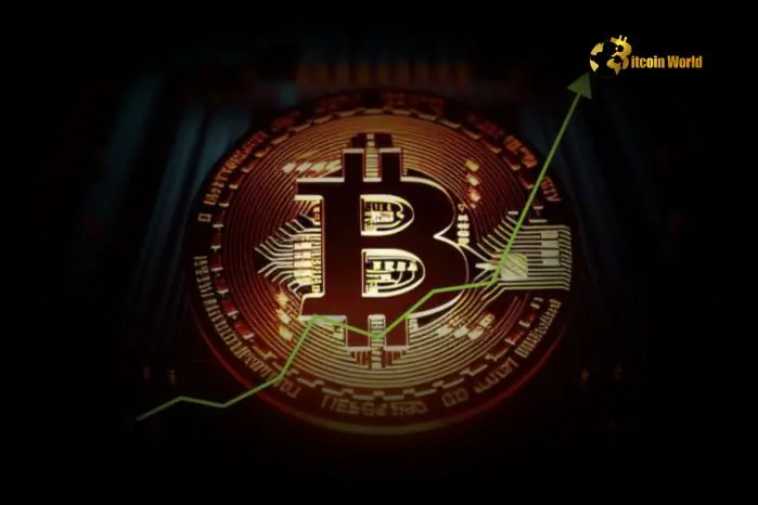 Bitcoin's Monumental Rise: Cracks Top 10 Largest Assets by Market Cap