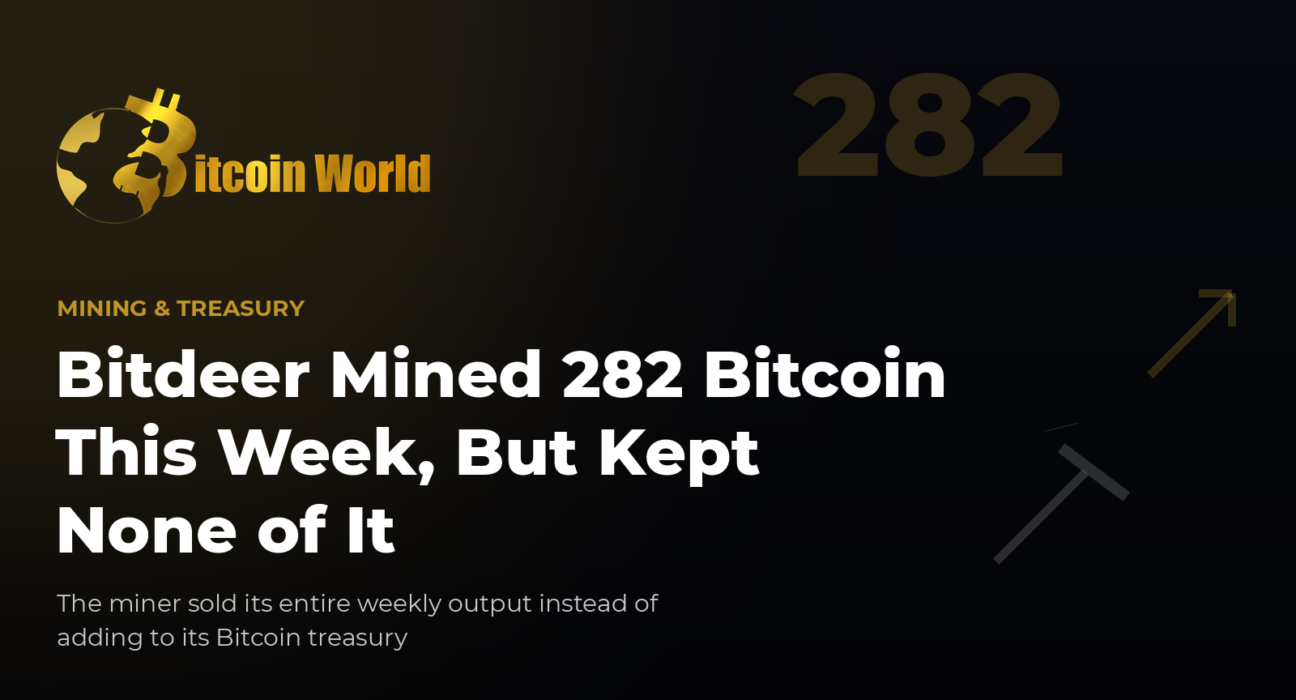 Bitdeer Mined 282 Bitcoin This Week, But Kept None of It
