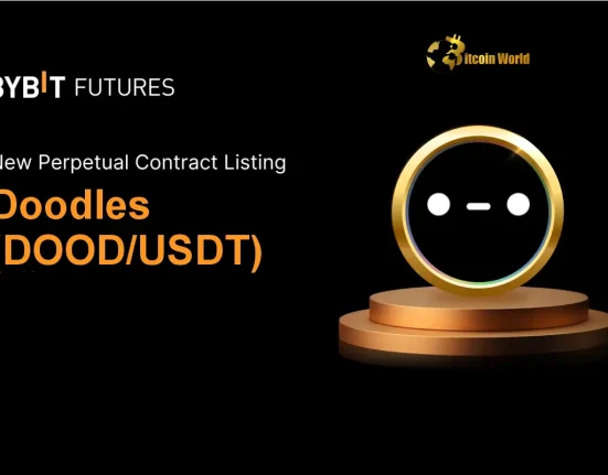 Bybit Perpetual Contract: Unlock Exciting DOOD/USDT Trading Opportunity