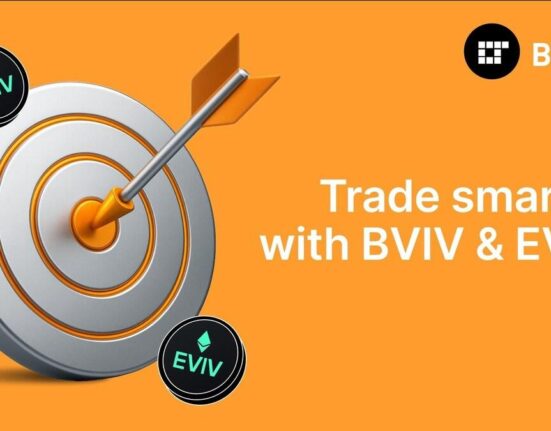 Bybit Advanced Earn Introduces Volmex Implied Volatility Indices to Capture Market Movements