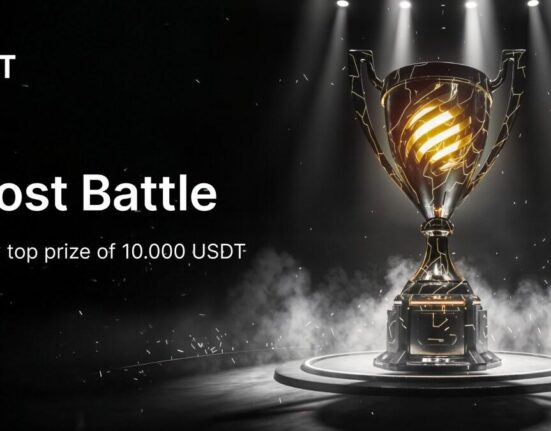 Boost Battle: Building Trading Momentum For A Chance at 10,000 USDT in Prizes Weekly