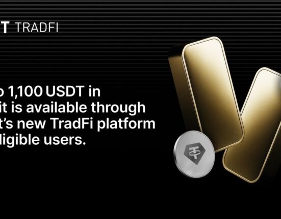 Bybit Introduces Global Credit Incentive for TradFi Platform Adoption