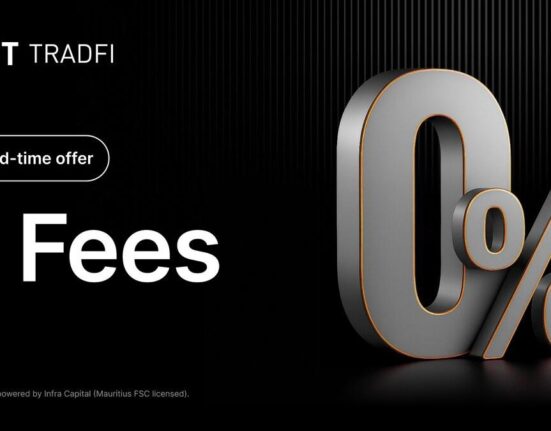 Bybit TradFi Waives Fees on Stock CFDs and Index Trading