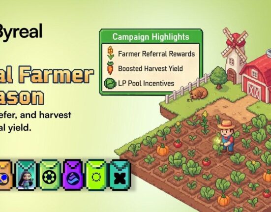 Byreal Expands Real Farmer With Social Referral Feature