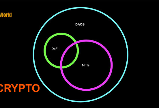 DeFi, DAOs and NFTs: Crypto is Redefining how Charities Raise Funds