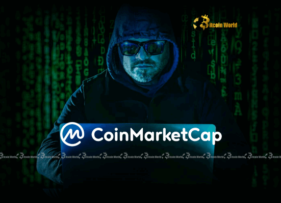 CoinMarketCap Swiftly Removes Malicious Code After Front-End Hack Protecting Cryptocurrency Platform Users