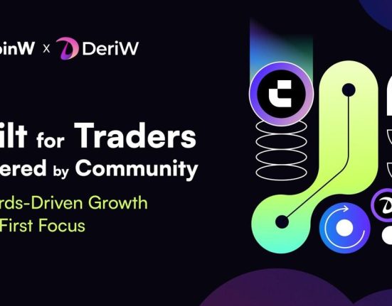 CoinW and DeriW: Revolutionizing Decentralized Derivatives with Points Reward