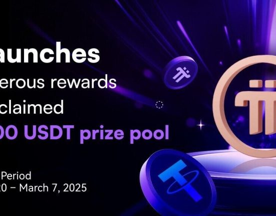 CoinW First to List PI Perpetual Futures with the Highest Leverage - Launches Massive 43,000 USDT Trading Campaign