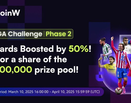 $1.5 Million Prize Pool Up for Grabs: CoinW Launches Season 2 of the LALIGA Trading Challenge