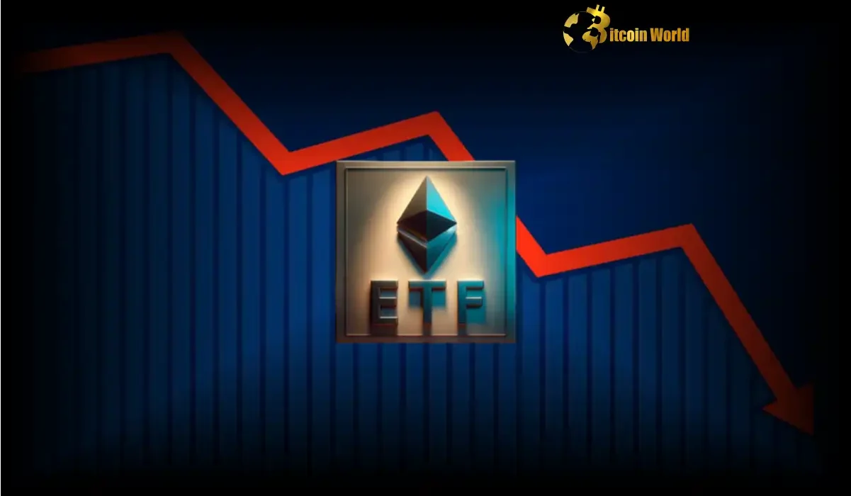 Concerning $11.2M Ethereum ETF Outflow Sparks Market Watch