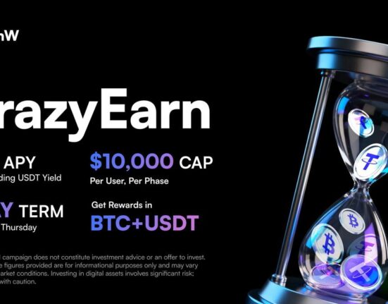 CoinW's CrazyEarn: Transforming Idle Funds into Active Earnings