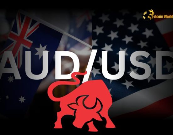 Critical AUD/USD Resistance: Will Bulls Conquer 0.6360? – Societe Generale’s Forex Analysis