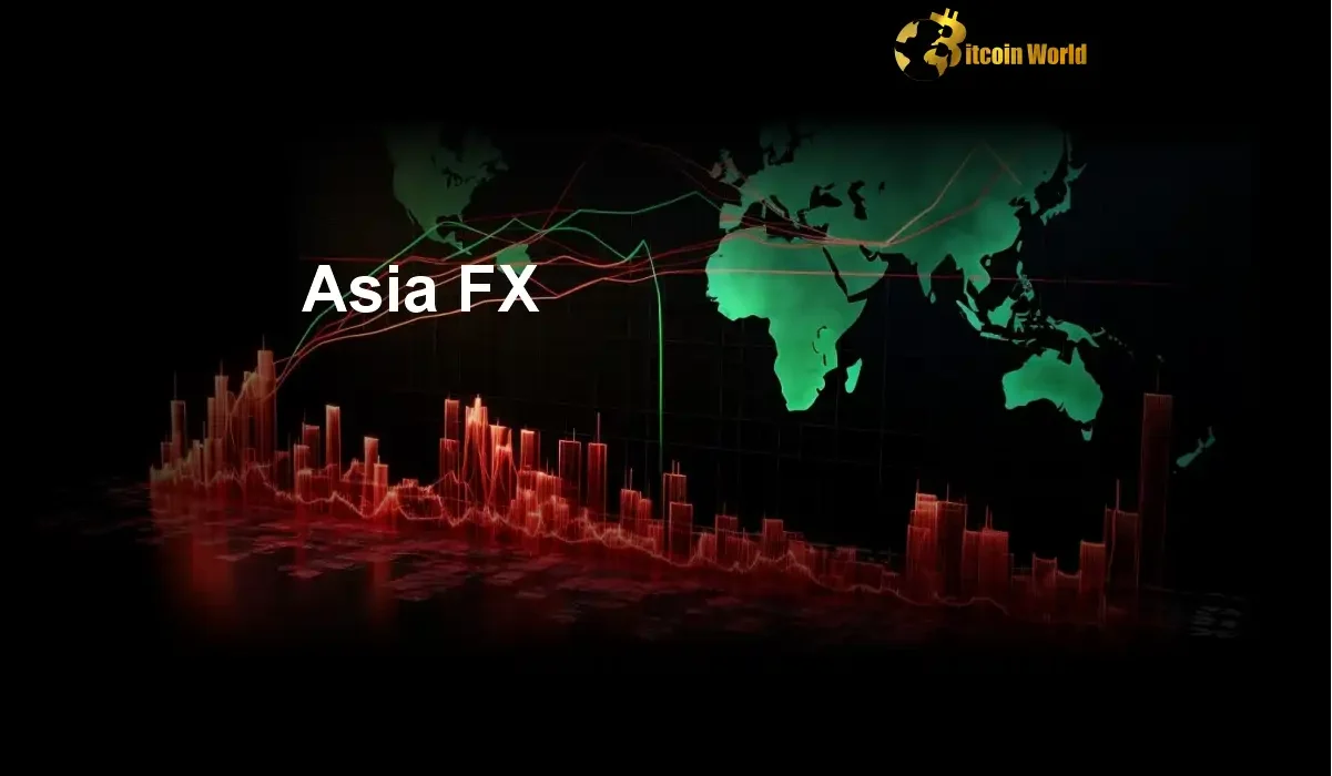 Crucial Asia FX Softening Geopolitical Tensions and Fed Angst Dominate Forex Market