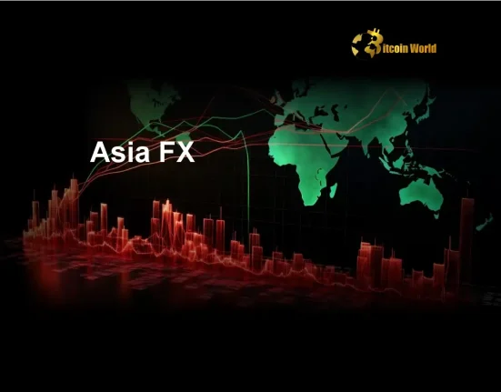 Crucial Asia FX Softening Geopolitical Tensions and Fed Angst Dominate Forex Market