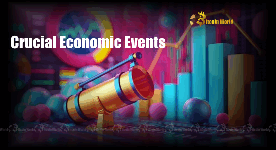 Crucial Economic Events Navigate This Week’s Market Shapers