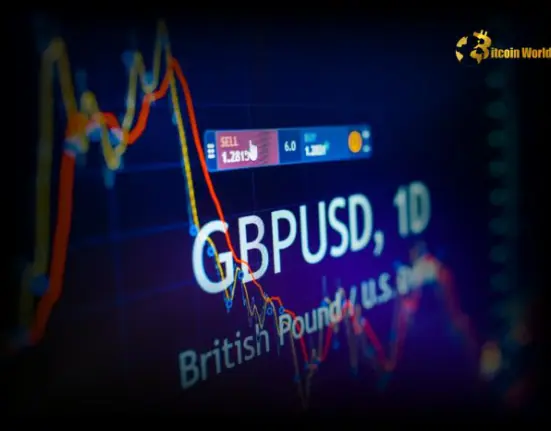 Crucial GBP/USD Forecast: UOB Group Unveils Steady Trading Range for Pound Sterling