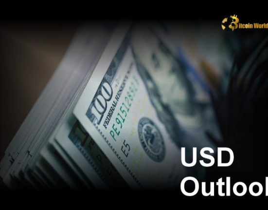 Crucial US Dollar Outlook: DXY Consolidates as Geopolitics and Fed Loom