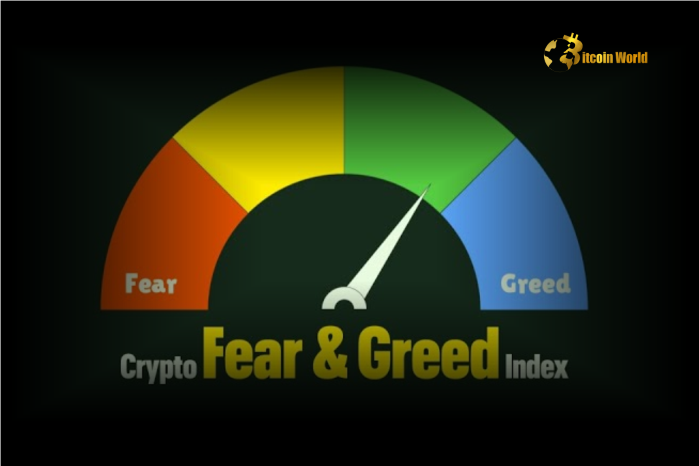 Crypto Fear & Greed Index Falls to 50, Entering the ‘Neutral’ Zone