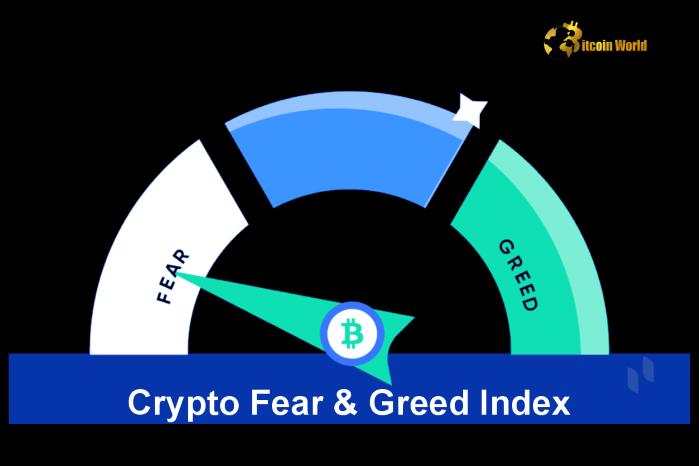 Crypto Fear & Greed Index Rises to 84, Staying in ‘Extreme Greed’ Zone